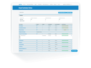 Datto Endpoint backup cloud continuity status