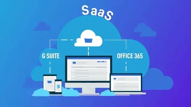 Datto 365