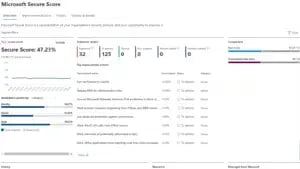 Secure-score-home-page-Credits-to-Microsoft